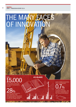 the many faces of innovation