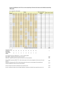 Assume 10 individuals in the TG for an event