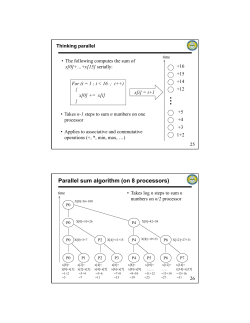 Parallel sum algorithm (on 8 processors)