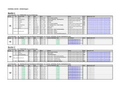Quarter 1 Quarter 2 Q2 Q2 Q1 Q1