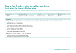 Prep to Year 7 unit overview for multiple year levels