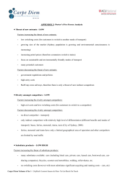 Porter`s Five Forces Analysis