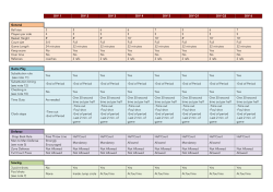 DIV 1 DIV 2 DIV 3 DIV 4 DIV 5 DIV G1 DIV G2 DIV 6 General Ball