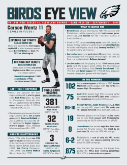 Carson Wentz 11 - Philadelphia Eagles