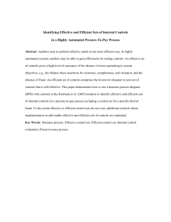 Identifying effective and efficient sets of internal controls from