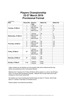 Players Championship 22-27 March 2016
