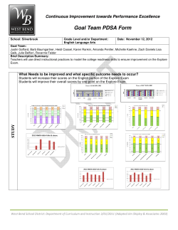 Goal Team PDSA Form