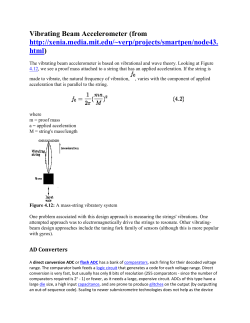 AD/DA Converters, vibrating beam accelerometer