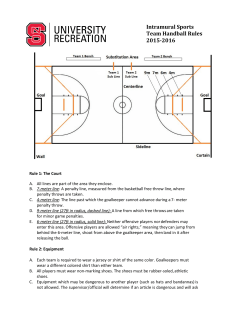 Intramural Sports Team Handball Rules 2015-2016