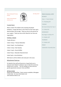 Football Match What a match! The children were amazing and