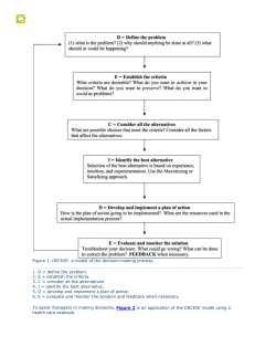 DECIDE Decision-Making Model