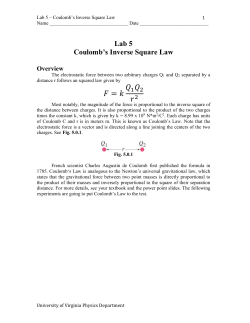 Activity 5 &ndash; 1: Measurement of Charge on Two Suspended Pith Balls