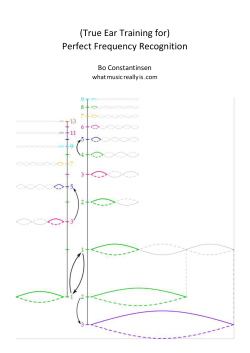 (True Ear Training for) Perfect Frequency Recognition
