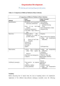 Organization Development 5