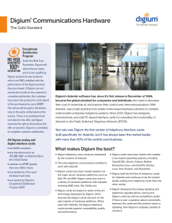 Digium Telephony Cards Datasheet