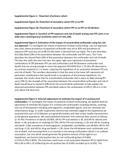 Supplemental_Figure_Legends