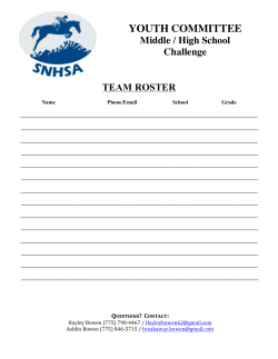 school challenge Team Roster