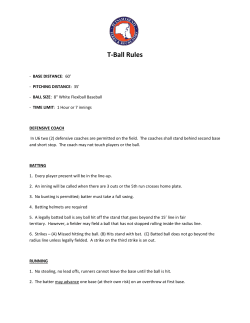 T-Ball Rules