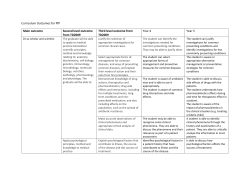 Curriculum Outcomes for PfP Main outcome Second level