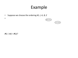 P(J | M) = P(J)?