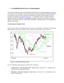 A Study of Price Behavior(Equilibrium Trade).
