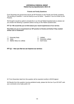 Q1 If you have visited the surgery, how easy did you find it to get into