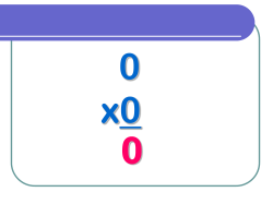Multiplication 0, 1. 2, 5, 9, 10
