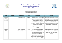 2015 PE Grant Expenditure - The Acorns Primary and Nursery School