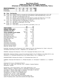 1998 University of Arkansas Football Arkansas vs