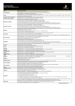 aus supplement game times summary 2017