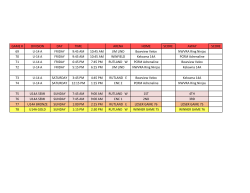 GAME # DIVISION DAY TIME ARENA HOME SCORE AWAY