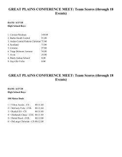 GREAT PLAINS CONFERENCE MEET: Team Scores (through 18