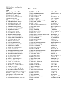 2016 Blue Halter Sale Buyer List Lot # Name Price Buyer Calves 2