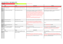 Pony Club Victoria - Rule Updates 2017 BYLAWS