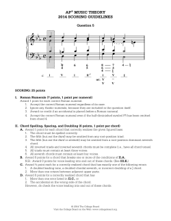 ap&reg; music theory 2014 scoring guidelines