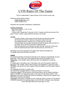 Rules Of The Game - I Love Indoor Soccer