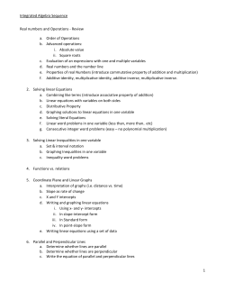 Integrated Algebra Sequence 1 Real numbers and