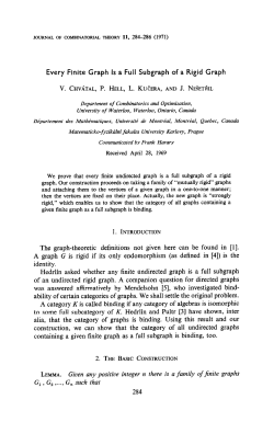 Every Finite Graph Is a Full Subgraph of a Rigid