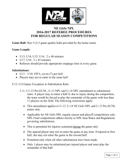 NE Girls NPL 2016-2017 REFEREE PROCEDURES FOR