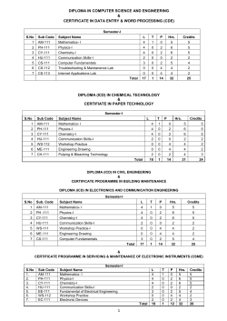 ICD Syllabus Ist SEM - SLIET Academic Section