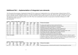 Additional file1 &ndash; Implementation of integrated care