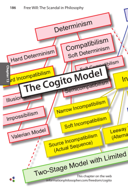 The Cogito Model - The Information Philosopher