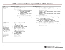 TEAM General Educator Rubrics Aligned with Ayers Institute
