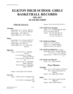 FIELD GOALS - Elkton Charter School