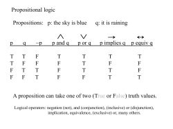 Propositional logic Propositions: p: the sky is blue q: it is raining pq