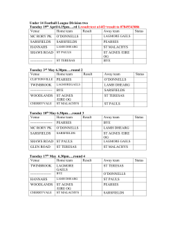 Fixtures - Eire Og