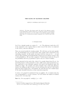 The rank of random graphs