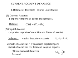 6. Balance of Payments Dynamics