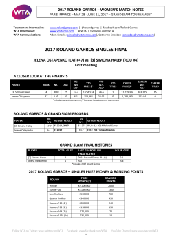 2017 roland garros singles final