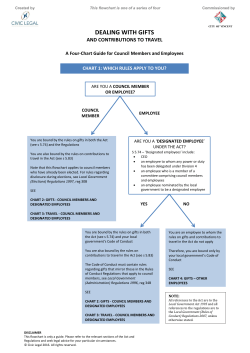 Gifts Flowchart